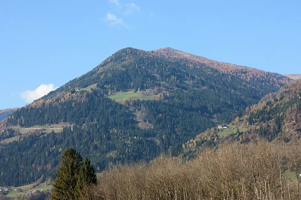 Gaugen