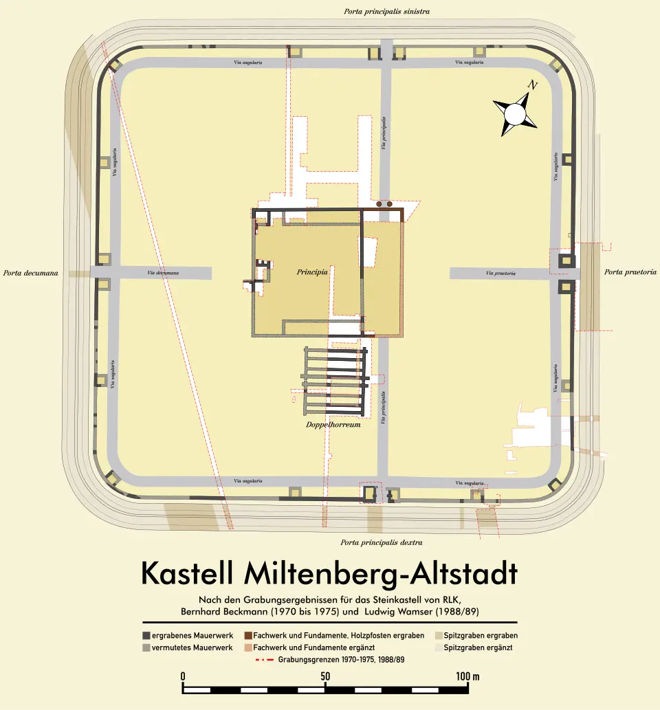 Kastell Miltenberg-Altstadt