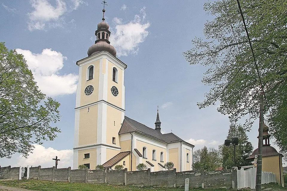 okres Svitavy