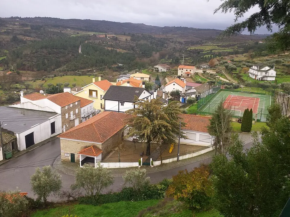 Aveloso