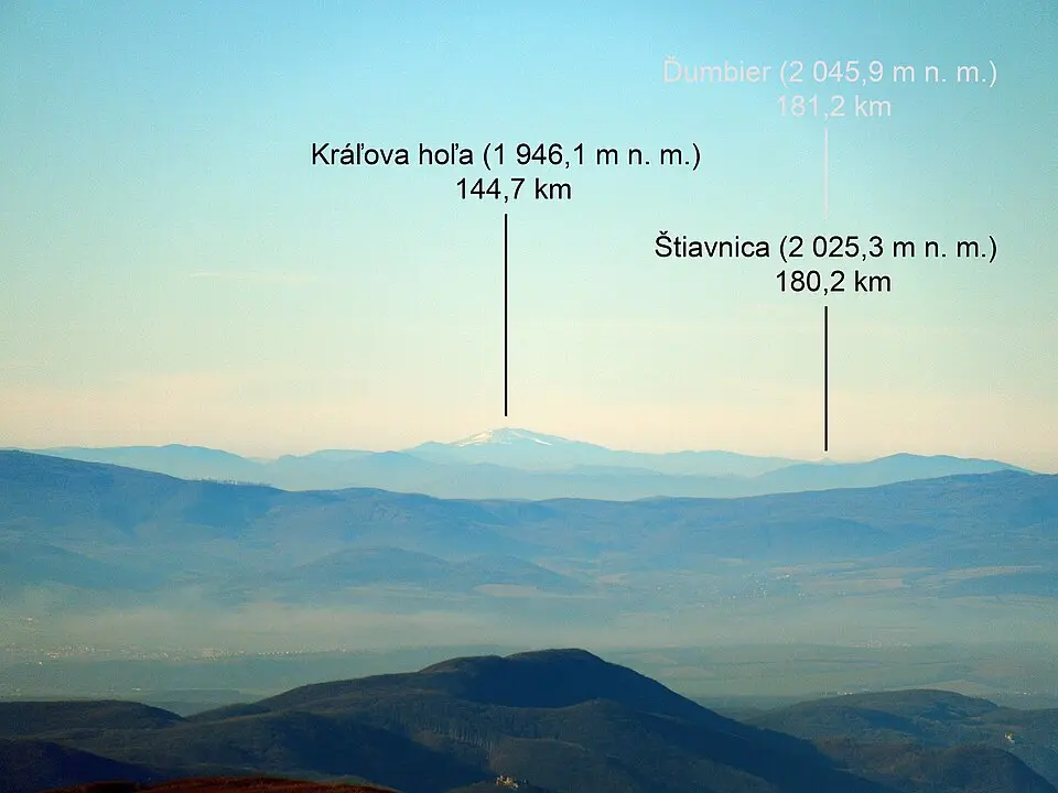 Krivoštianka