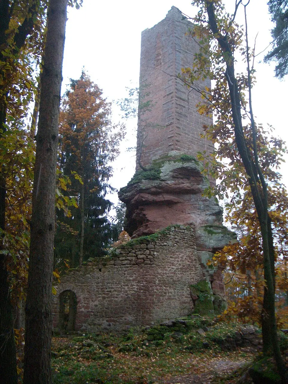 Burg Wineck
