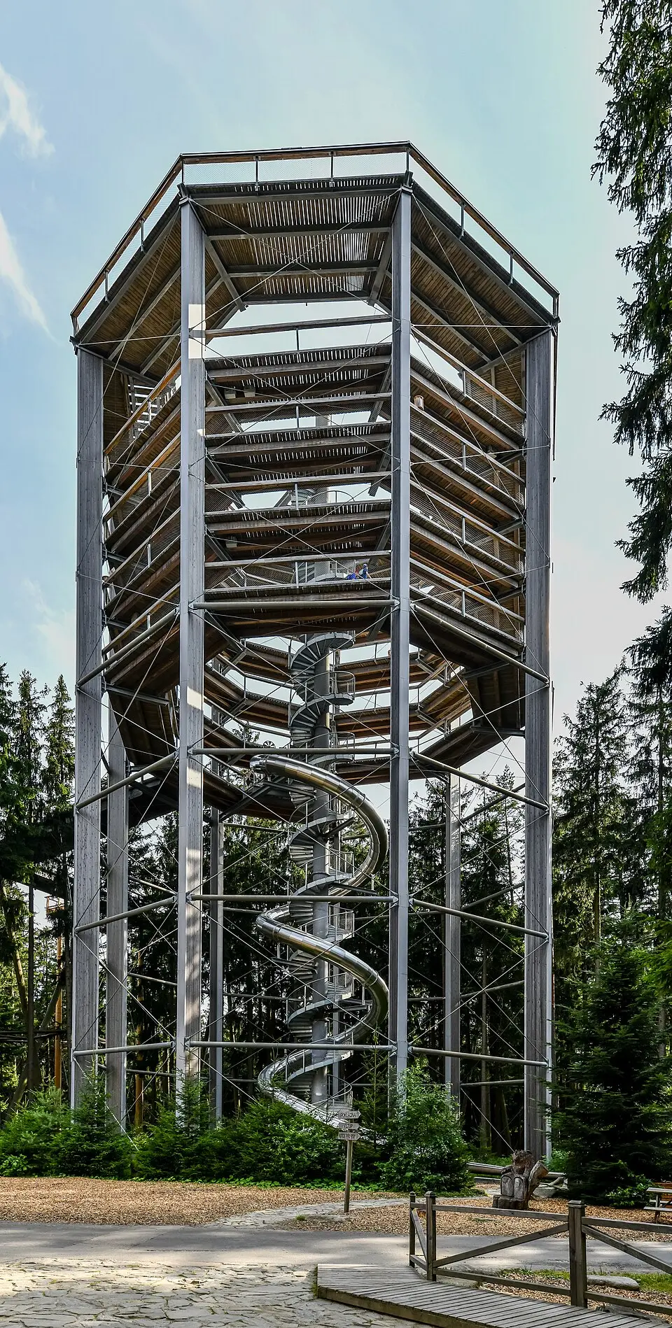 Wikimedia Commons