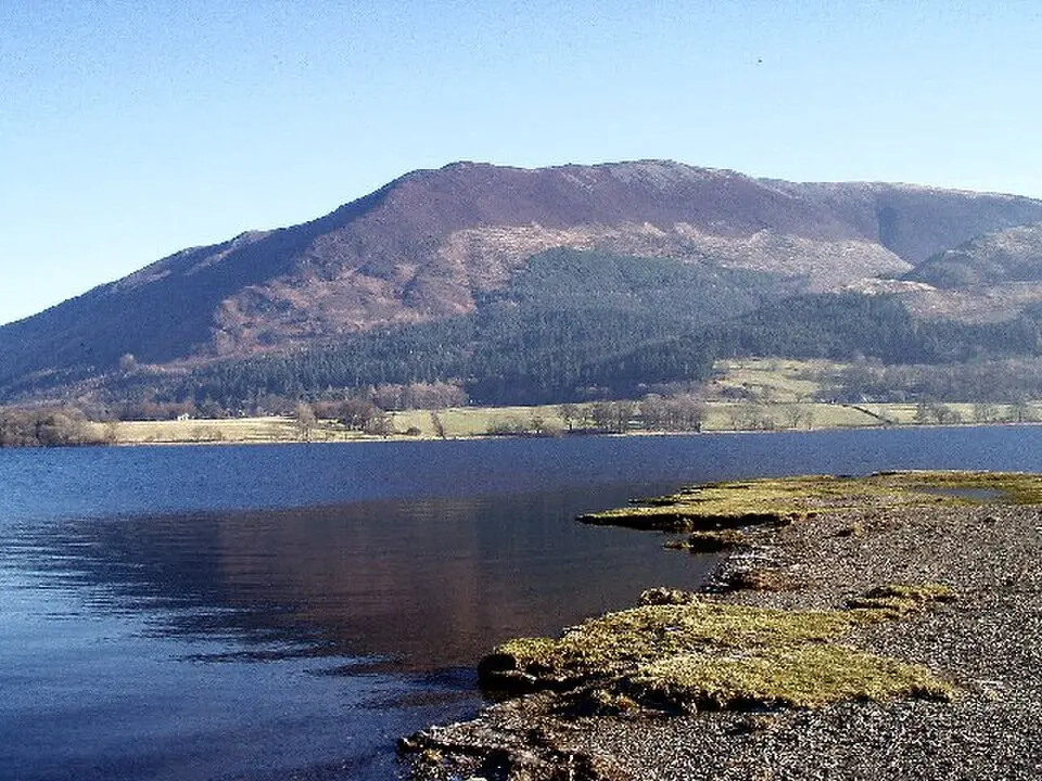 Bassenthwaite Lake