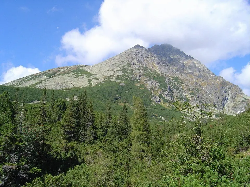 Wanderziele