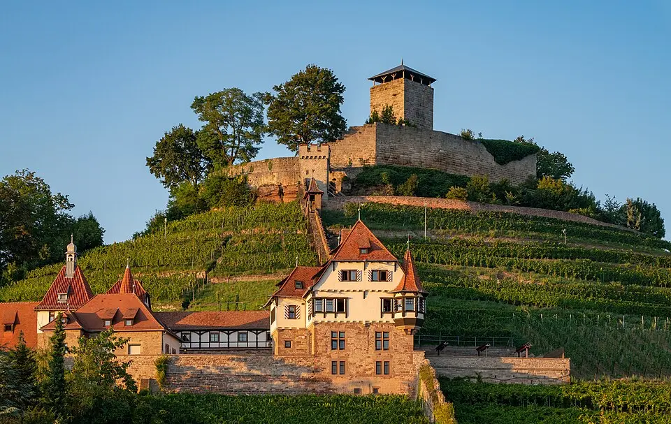 Hohenbeilstein