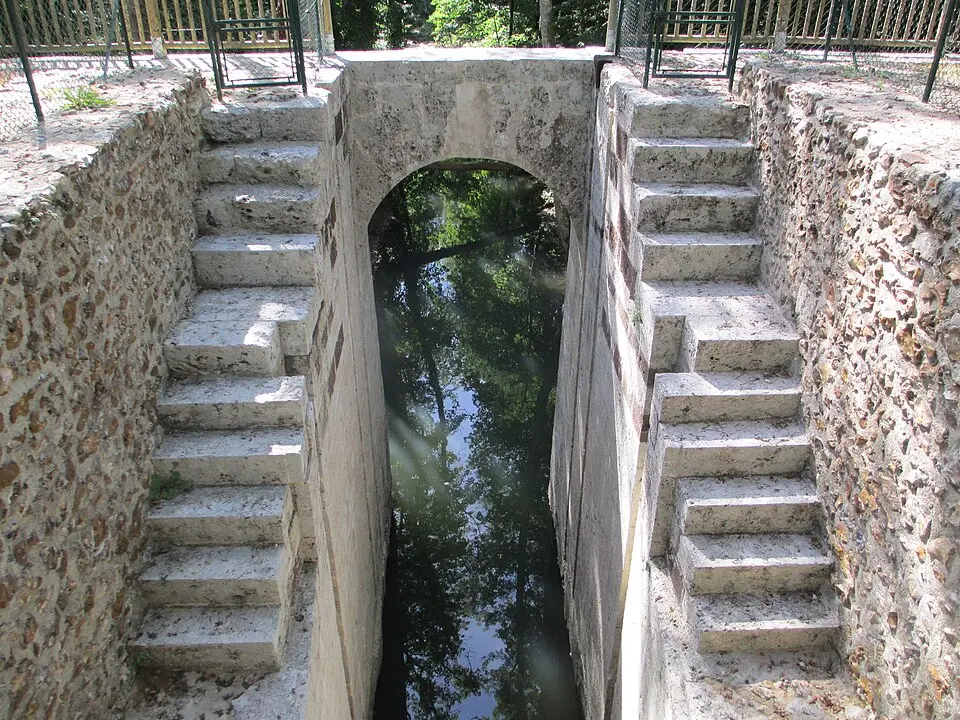 canal de l'Eure