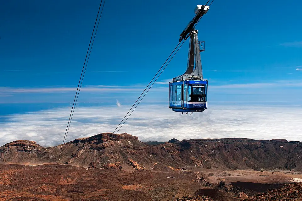 Teleférico del Teide