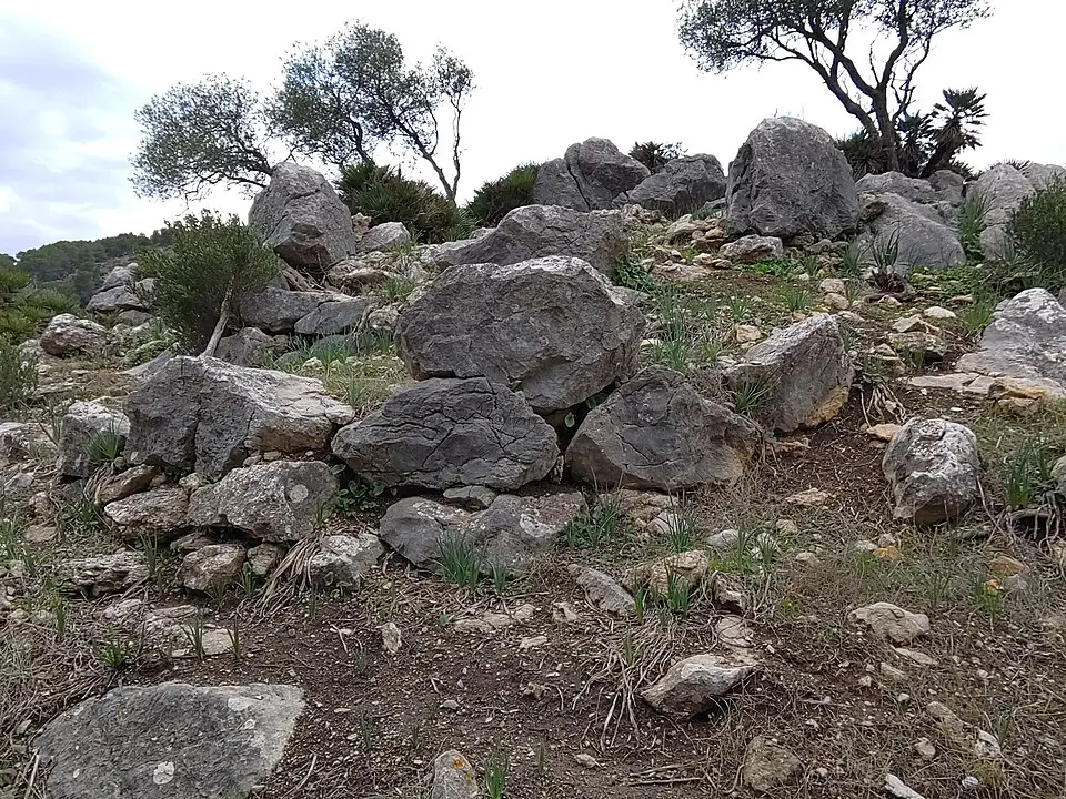 Restos Prehistóricos de Galatzó (S'argolla)