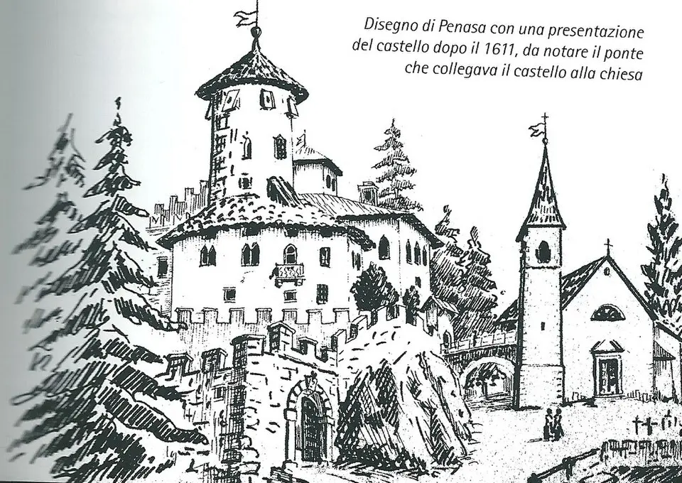 Castel Coredo