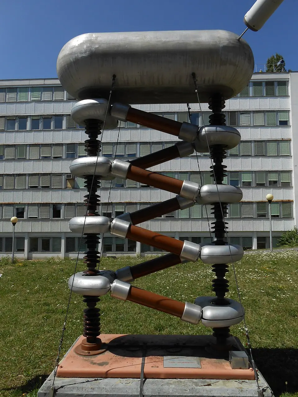 The Globe of Science and Innovation