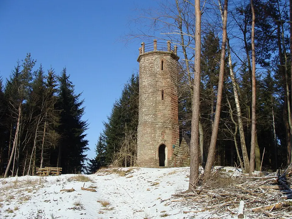 Steigerkopf