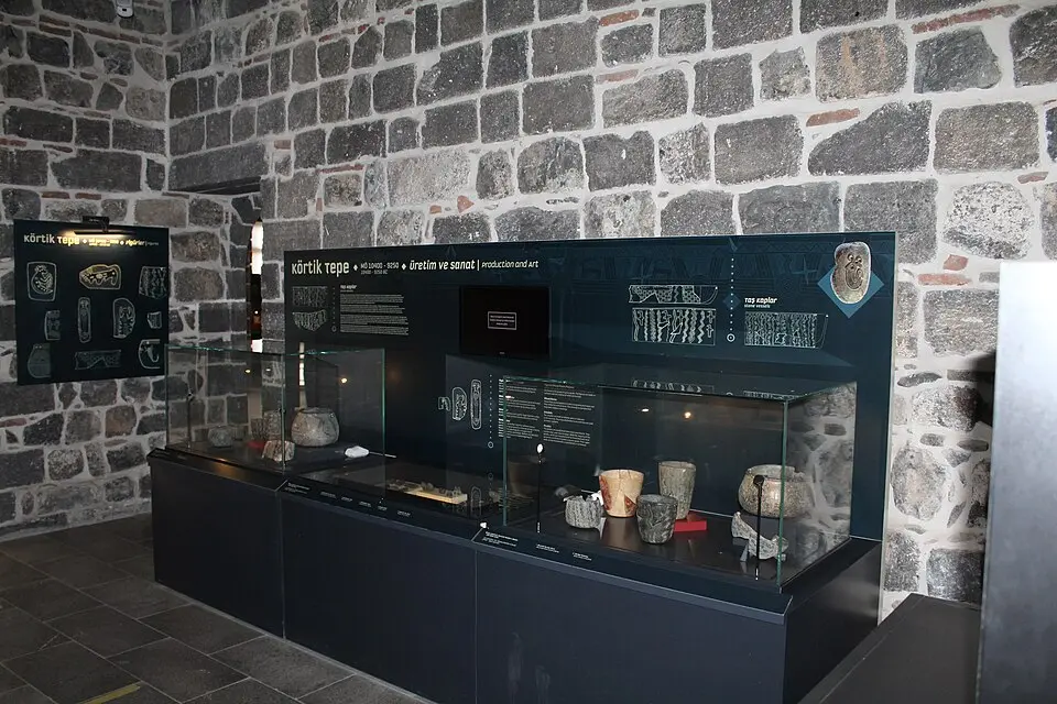 Diyarbakır Arkeoloji Müzesi