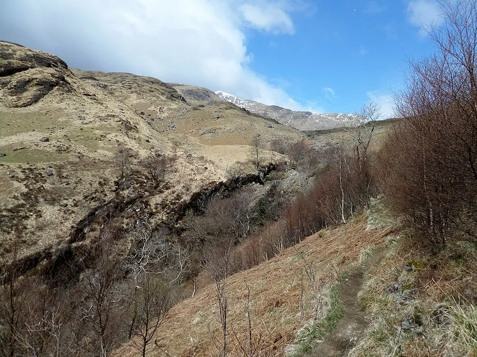 Falls of Cruachan